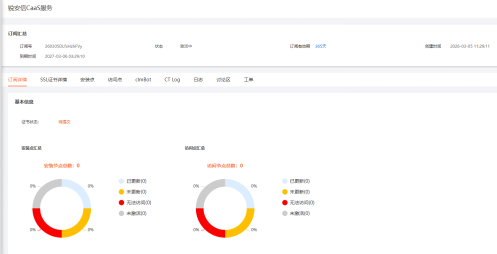 锐安信CaaS购买指南