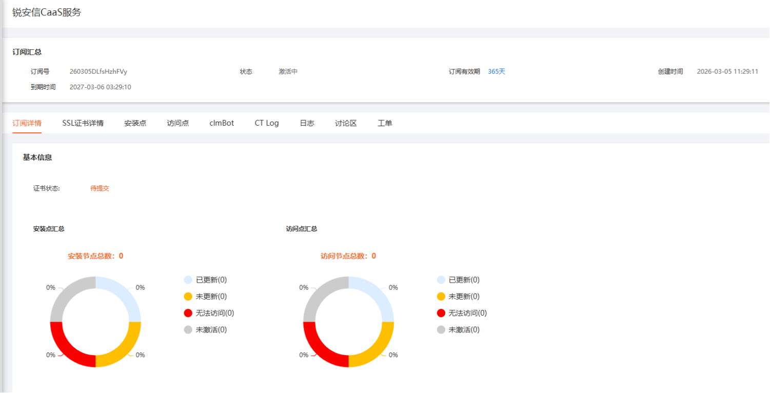 订阅详情
