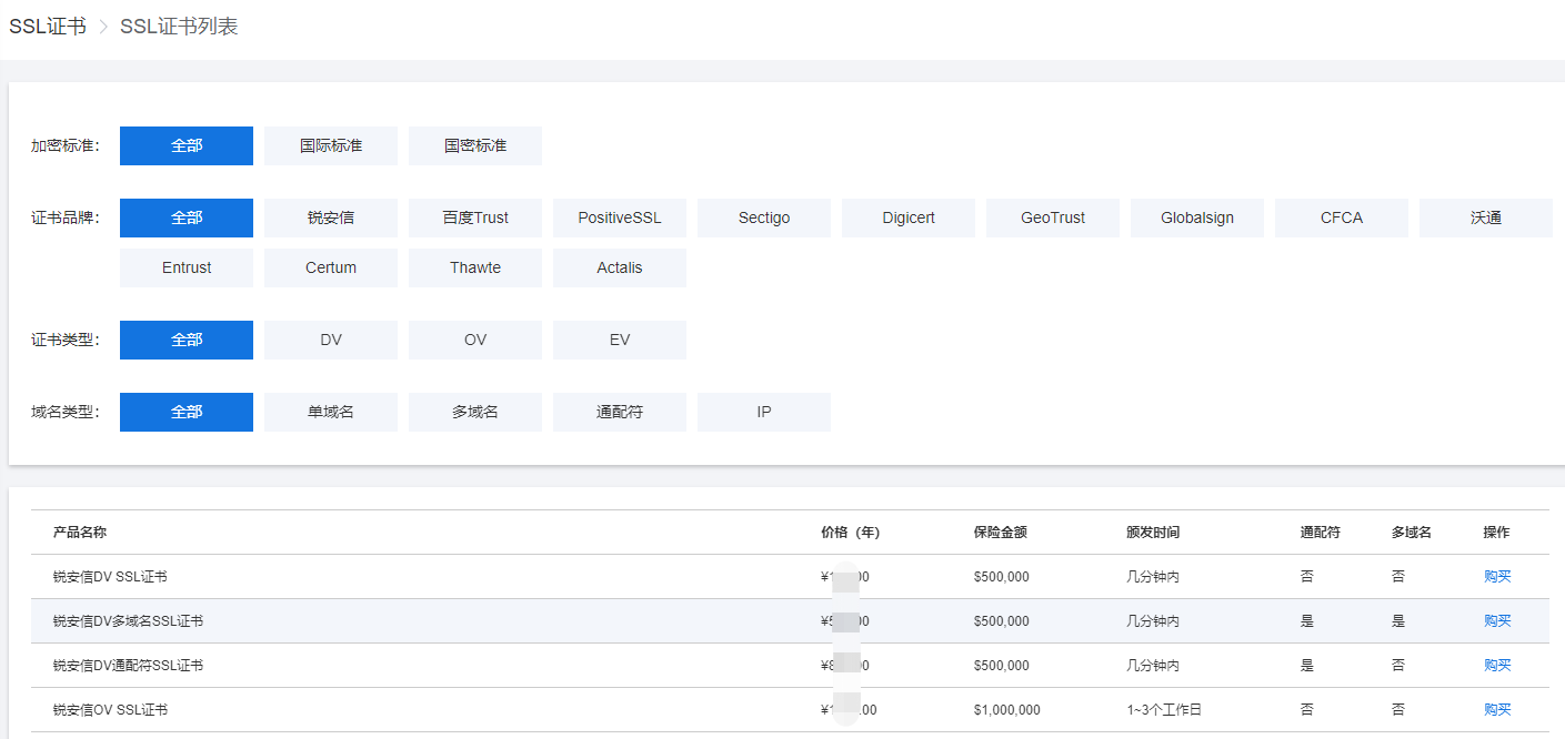 buysslstepbystep