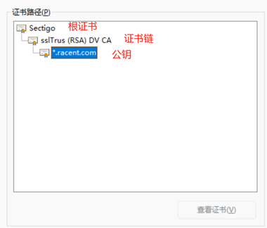 download-ssl