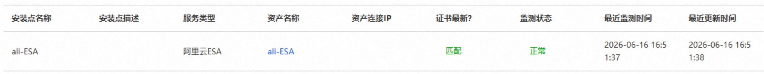 推送證書