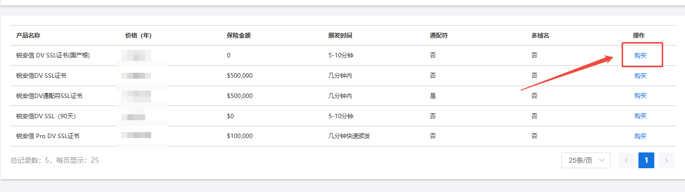 buysslstepbystep